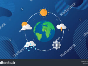 stock-vector-world-meteorological-day-1322553704