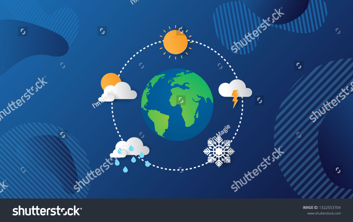 stock-vector-world-meteorological-day-1322553704